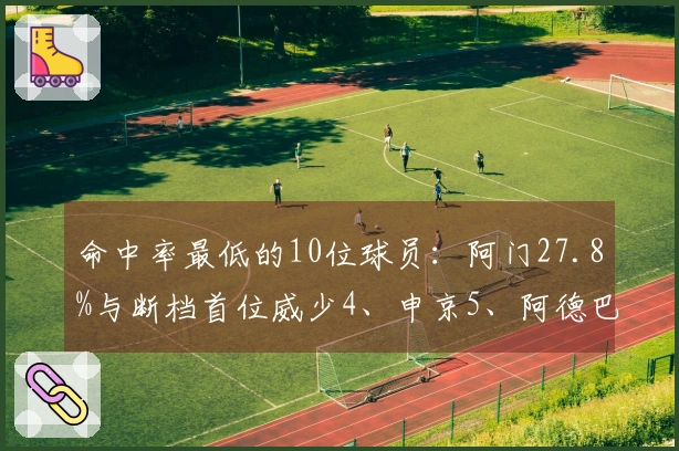 命中率最低的10位球员：阿门27.8%与断档首位威少4、申京5、阿德巴约6
