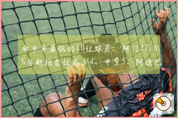 命中率最低的10位球员：阿门27.8%与断档首位威少4、申京5、阿德巴约6